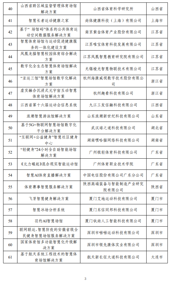 工信部和国家体育总局公布2023年度智能体育典型案例名单