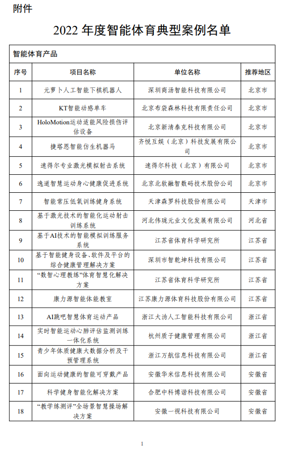 工信部和国家体育总局公布2023年度智能体育典型案例名单