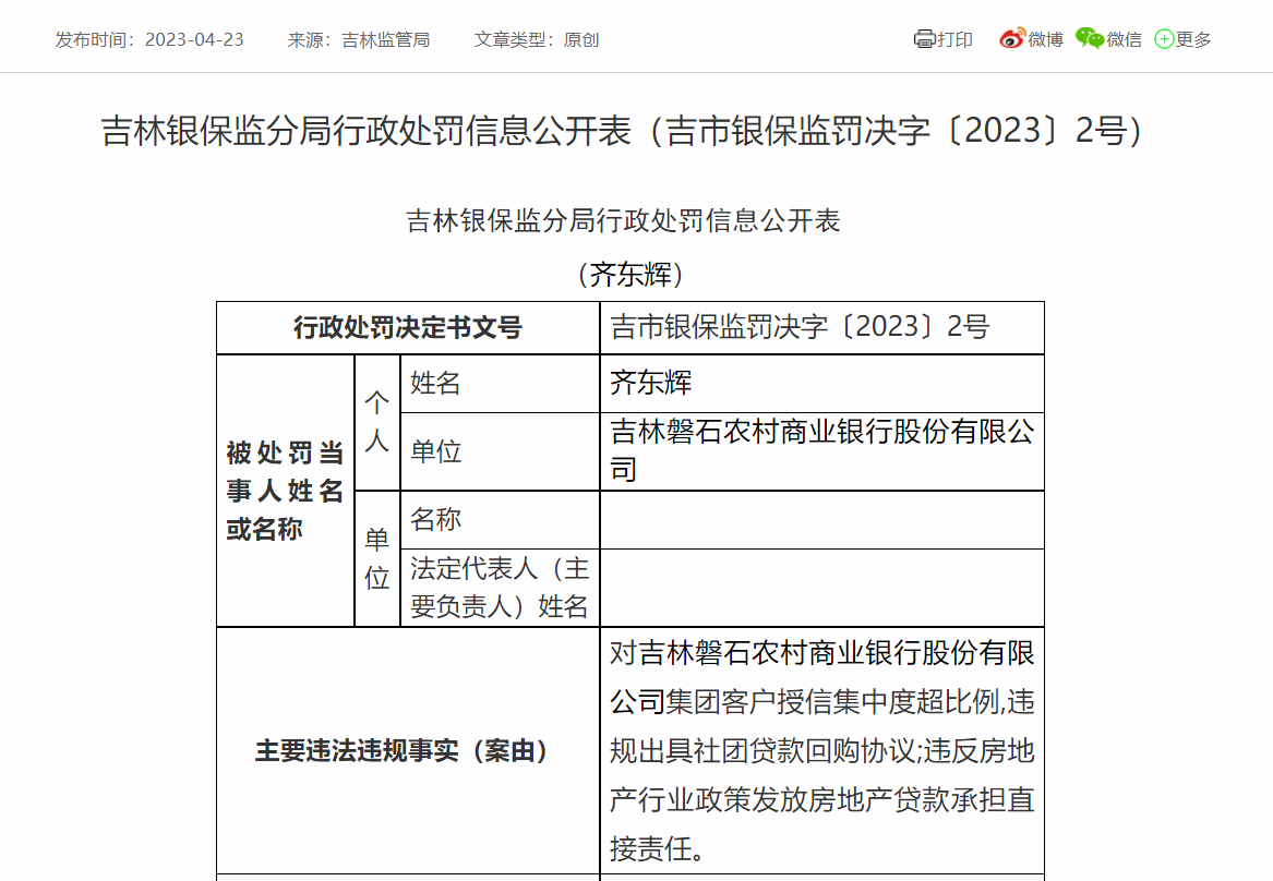 因违反房地产行业政策发放贷款等案由，吉林磐石农商行被罚120万元