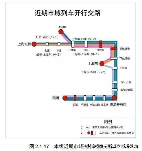 上海龙光天曜-首页网站-售楼处开放中-房价详情-楼盘位置