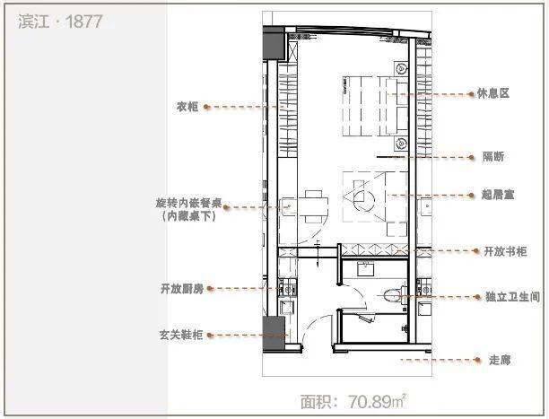 上海【滨江1877】毗邻第一八佰伴-内环内黄金地段-50年商办产权 精装交付