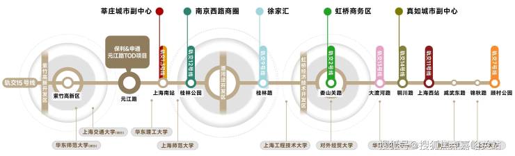 保利光合上城(营销中心)-预约热线-上海-保利光合上城-样板间开放中