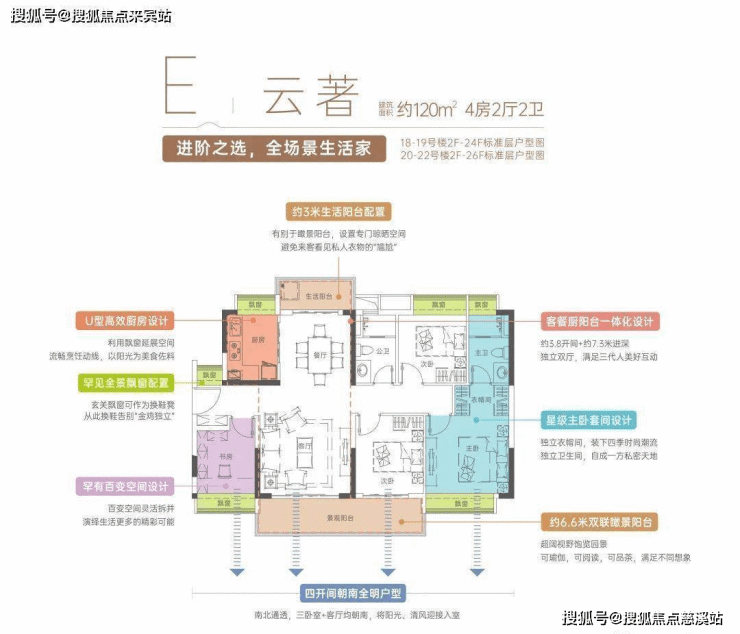 首页东莞侨城云瑞府售楼处电话-400-0909-525售楼中心最新户型图