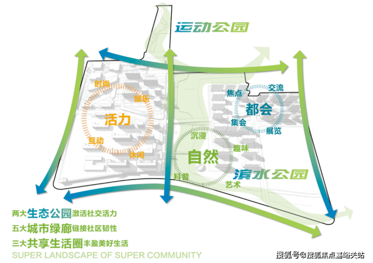 保利联发光合臻园售楼处开放中-欢迎您来电预约看房-楼盘详情