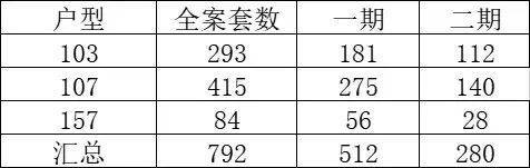 上海建发璟院【营销中心】建发璟院售楼处电话 - 建发璟院-楼盘简介