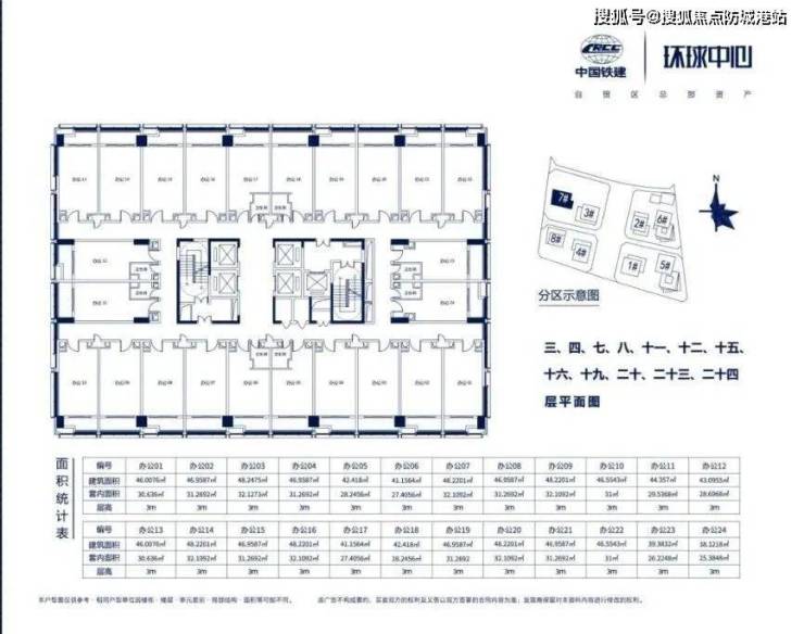 广州【中国铁建环球中心】楼盘详情丨售楼处电话丨首页网站丨户型 -房价