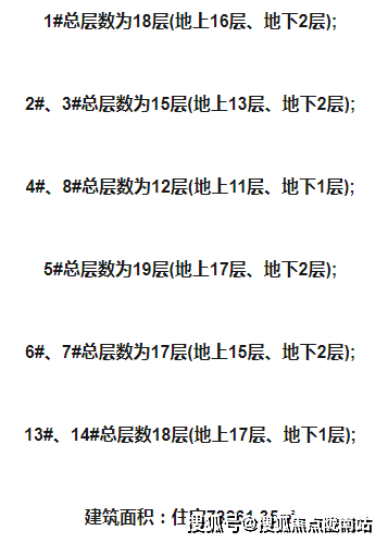 嘉兴万科隐秀湖畔售楼处 南湖万科隐秀湖畔售楼处电话 万科隐秀湖畔售楼处位置