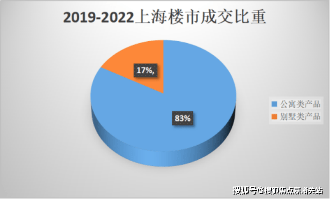 上海中建玖里书香售楼处电话 - 中建玖里书香(营销中心)欢迎您