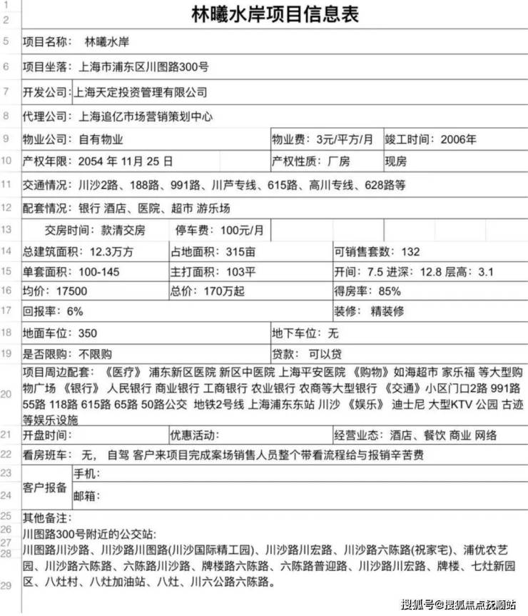 上海公寓还能投资吗 上海不限购公寓地铁口公寓浦东林曦水岸 售楼处