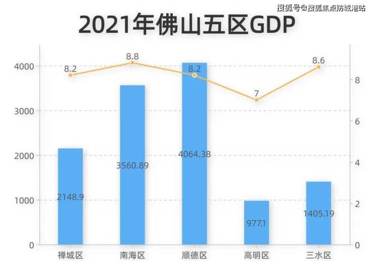 (佛山广银海云台)楼盘网站丨佛山(佛山广银海云台)丨楼盘详情佛山广银海云台