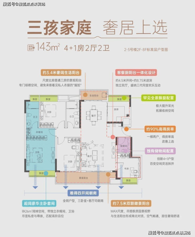 首页东莞侨城云瑞府售楼处电话-400-0909-525售楼中心最新户型图