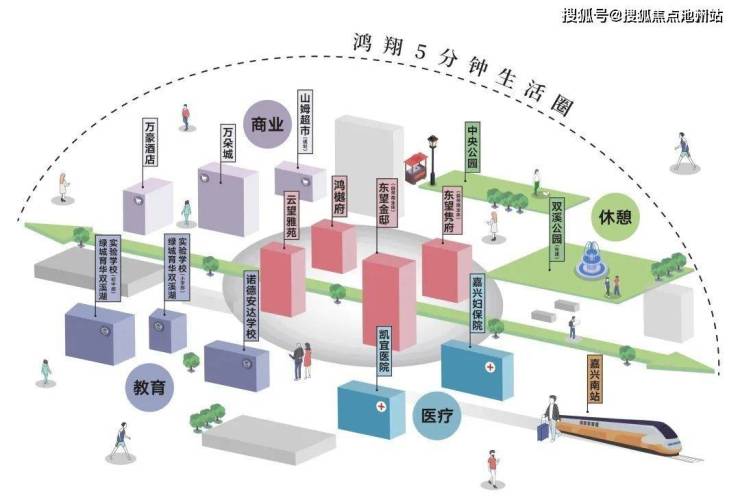 鸿翔中金鸿樾府售楼处电话「鸿翔鸿樾府欢迎您」首页网站丨营销中心24小时电话