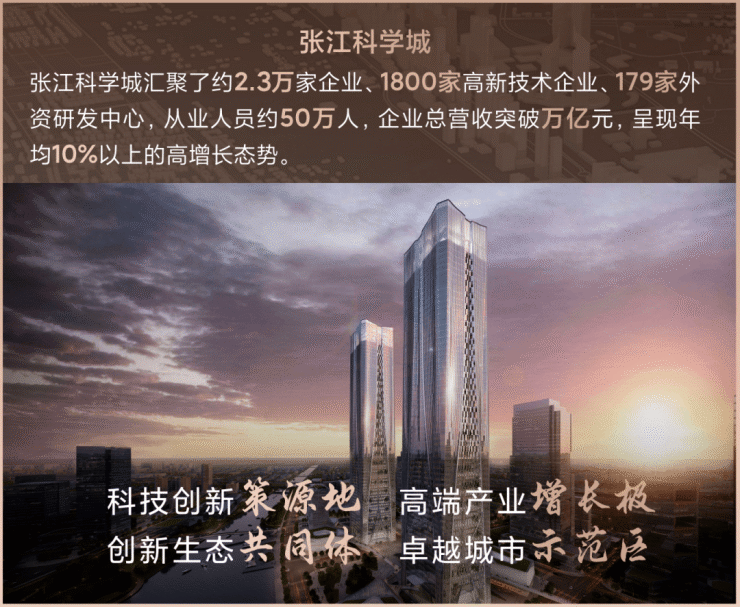 上海浦东展想悦廷(世联MINI)建面约53-112㎡精品公寓-项目信息