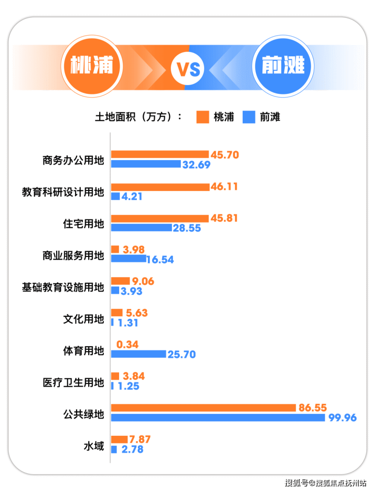 桃浦金茂景泰府优缺点(普陀)金茂景泰府营销中心丨怎么样丨地址丨楼盘详情