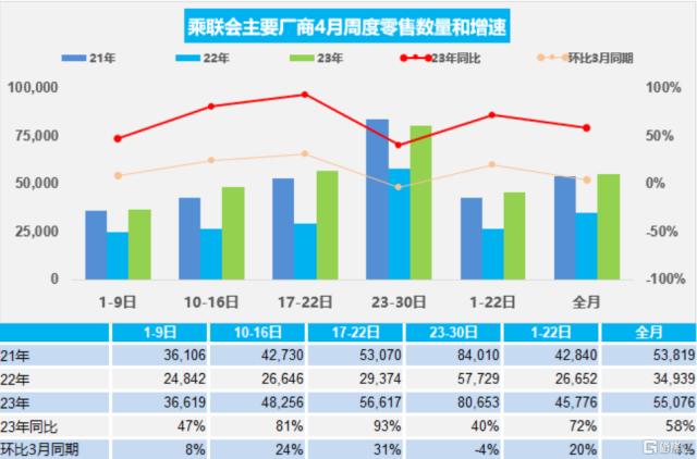 拜登要动手了？中国AI、半导体等领域或面临美投资禁令；巴菲特畅聊AI、银行业危机等话题