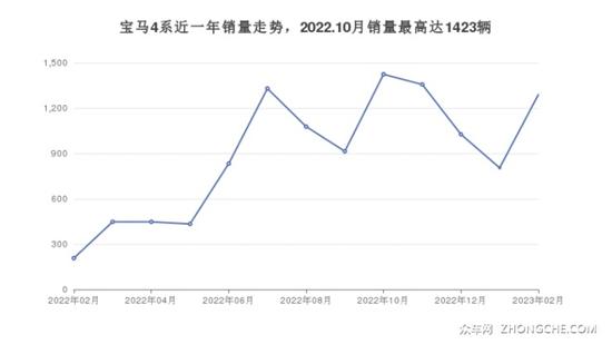 4座中型车34万左右哪款好？看看这两款