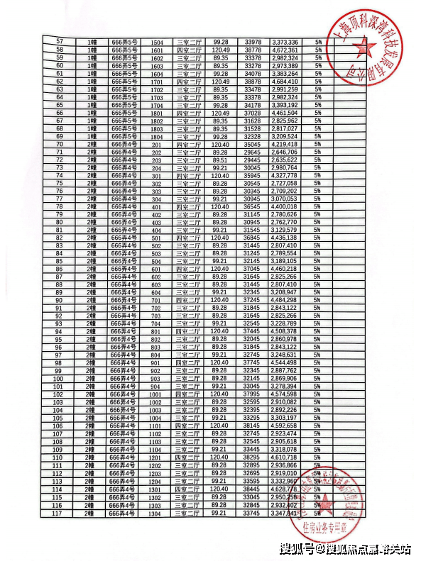 鹏瑞云璟湾售楼处欢迎您-鹏瑞云璟湾预约电话-楼盘详情