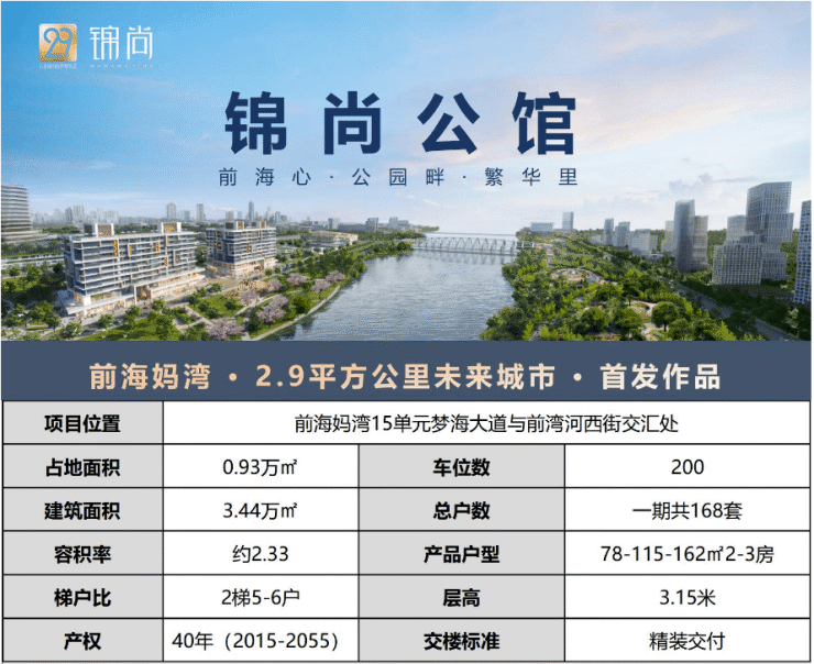 深圳锦尚公馆营销中心电话丨欢迎您丨位置-户型图-电话-楼盘详情