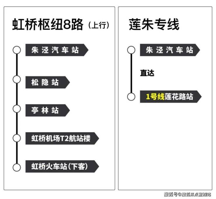 水尚华庭(售楼处)首页网站-上海金山-水尚华庭售楼处欢迎您-水尚华庭楼盘详情