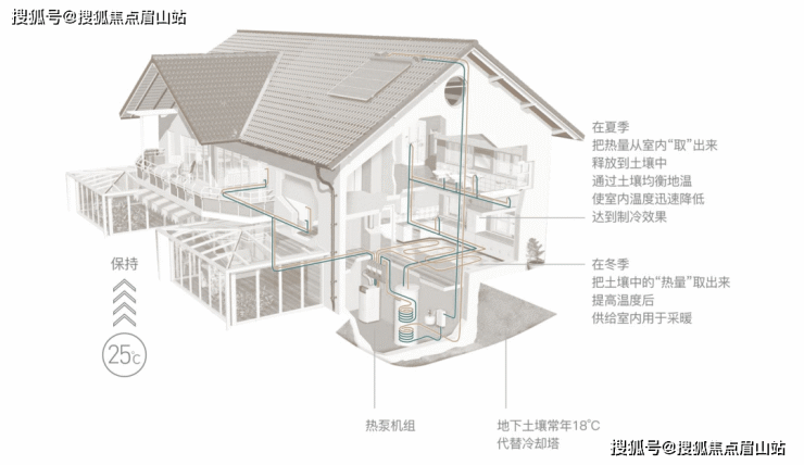 成华区龙潭市TOD板块新房城投梧桐玖宸怎么样值得买吗-东三环现房