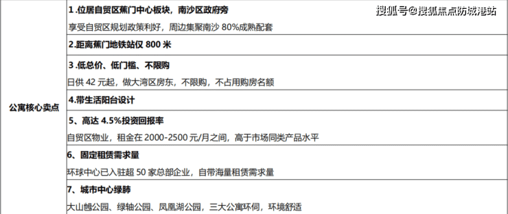 广州【中国铁建环球中心】楼盘详情丨售楼处电话丨首页网站丨户型 -房价