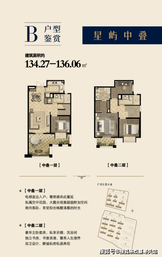 上海海玥瀜庭欢迎您-售楼中心开放中-楼盘详情-地理位置