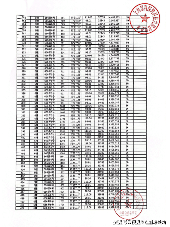 鹏瑞云璟湾售楼处欢迎您-鹏瑞云璟湾预约电话-楼盘详情