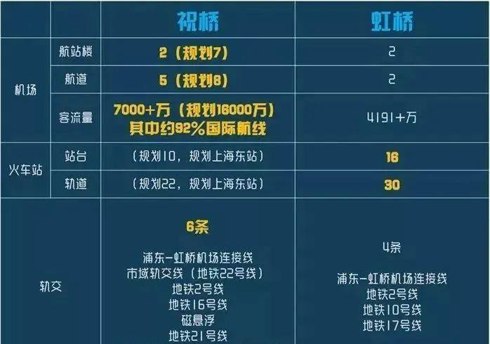 东虹桥直播网红公寓【浦东微谷】建面约55-58㎡精装现房!