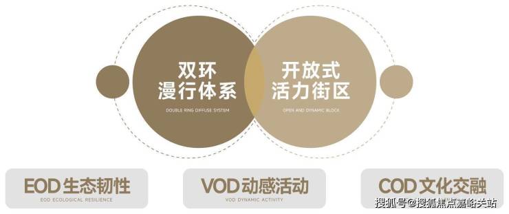 保利光合上城首页网站-营销中心(电话)上海保利光合上城欢迎您