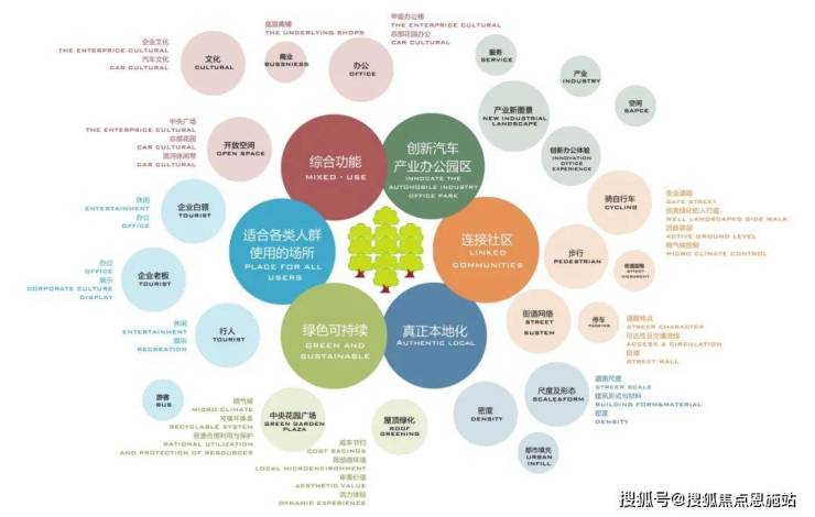 (拱墅)运河万科中心首页网站丨运河万科中心楼盘信息丨运河万科中心欢迎您