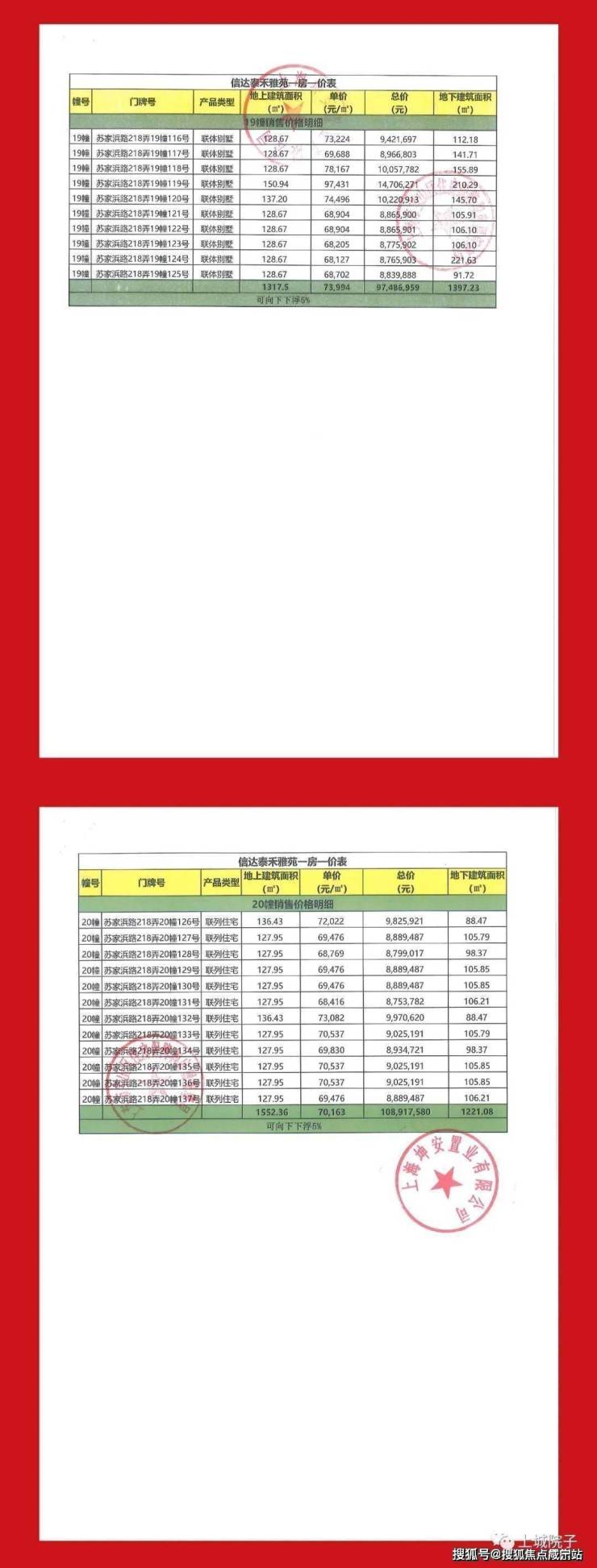 上城院子(上城院子)首页网站欢迎您丨上海宝山上城院子丨上城院子楼盘详情