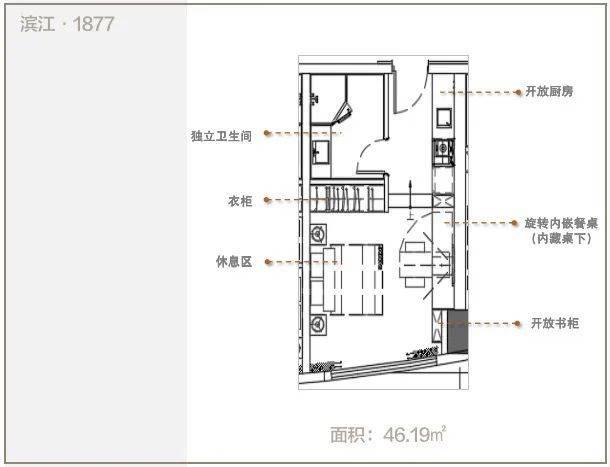 上海【滨江1877】毗邻第一八佰伴-内环内黄金地段-50年商办产权 精装交付