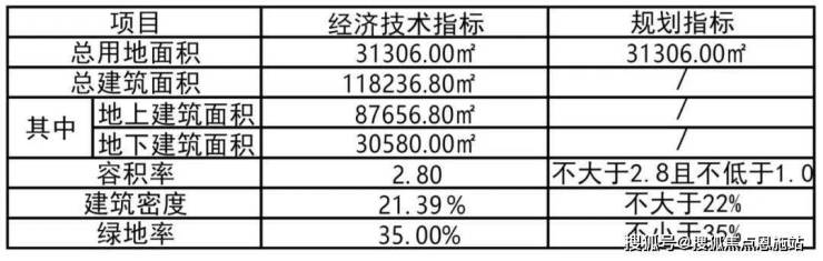 滨江时代丹枫四季欢迎您-2023杭州(杭州时代丹枫)时代丹枫详情-价格-面积-户型