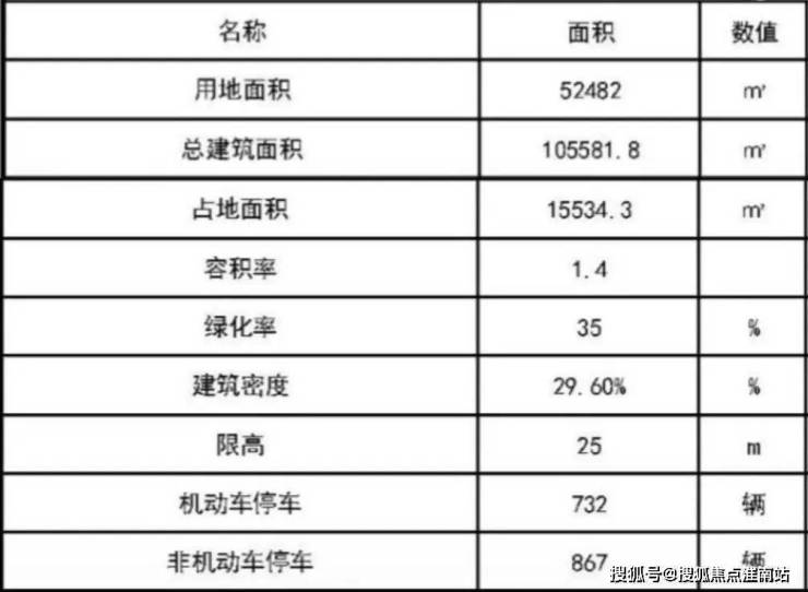 佳运名邸(佳运名邸)楼盘电话丨上海宝山佳运名邸欢迎您丨佳运名邸-楼盘网页