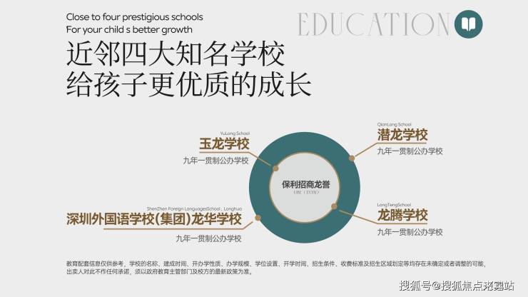 深圳保利招商龙誉-卖的怎么样!值不值得买!最新图文解析!底价多少!