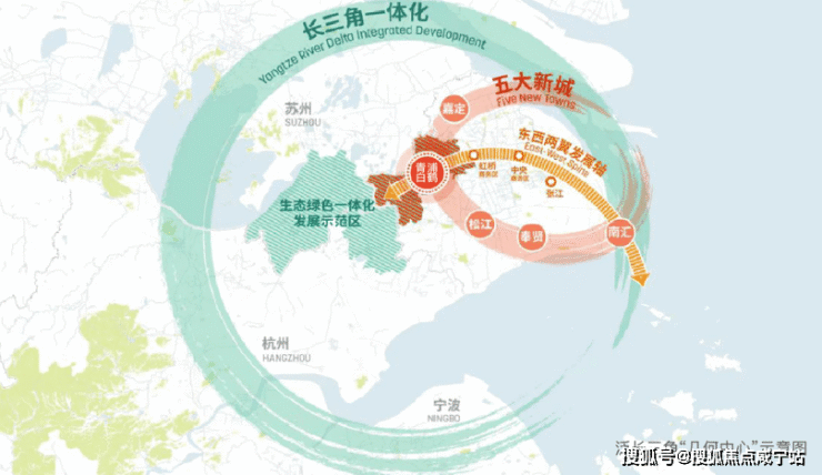 青浦白鹤宝业活力天境这个楼盘怎么样-青浦白鹤宝业活力天境值得购买吗-