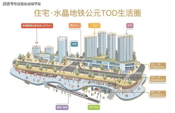 厦门【翔安后村TOD.璞安】●售楼处电话丨24小时电话丨售楼处地址丨最新价格