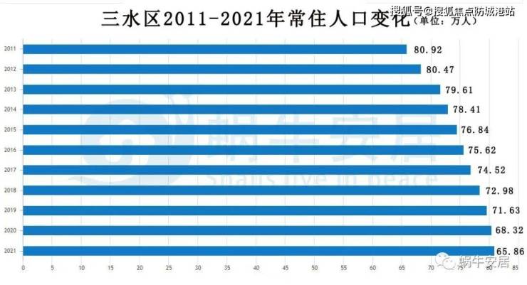 (佛山广银海云台)楼盘网站丨佛山(佛山广银海云台)丨楼盘详情佛山广银海云台