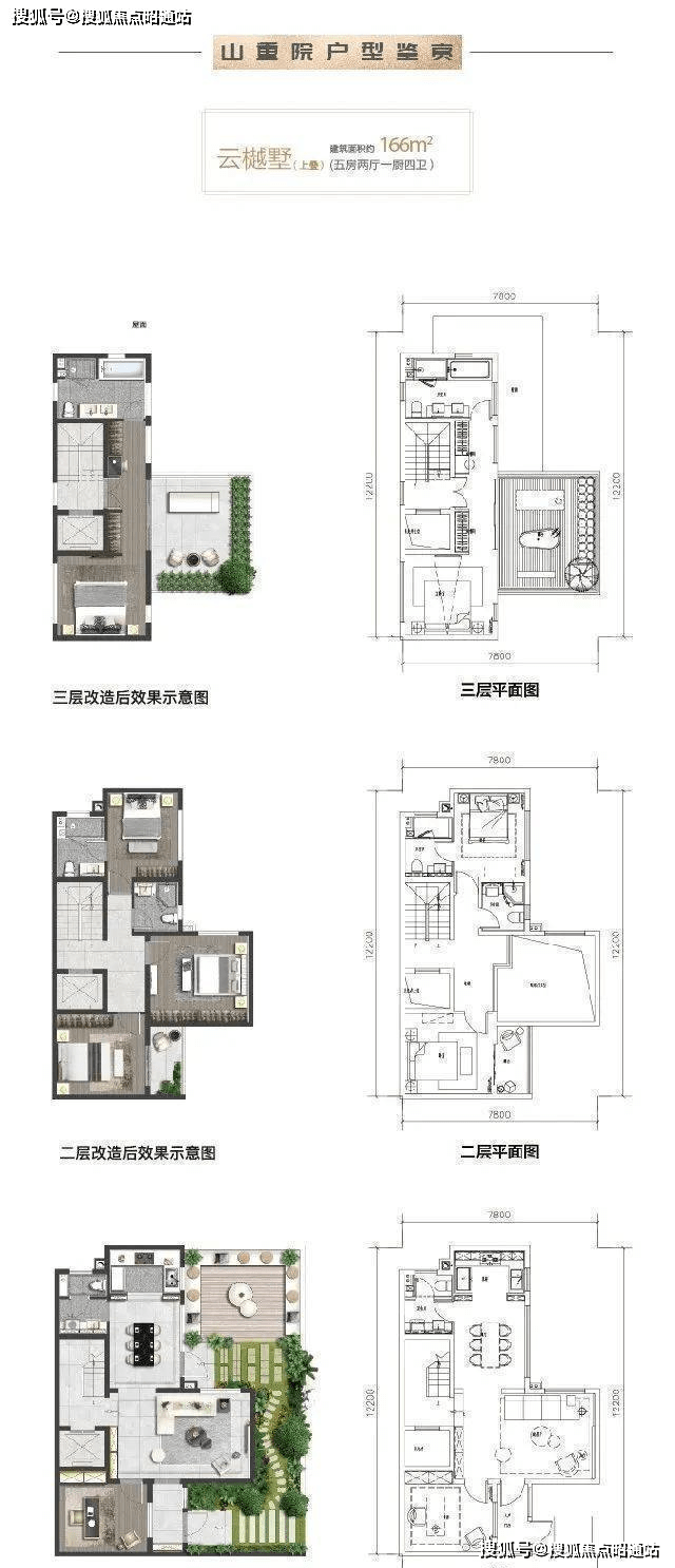 昆明绿地滇池国际健康城欢迎您丨绿地滇池国际健康城丨楼盘详情 -价格 -户型