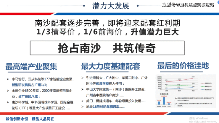 广州【中国铁建环球中心】楼盘详情丨售楼处电话丨首页网站丨户型 -房价