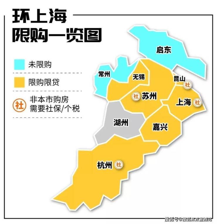 十里海湾首页网站丨上海崇明岛十里海湾欢迎您丨 十里海湾楼盘详情 -房价