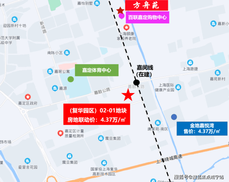 嘉定马陆方舟苑-总价360万起拥轨交现房!嘉定方舟苑约85-116m²2-3房热销中!