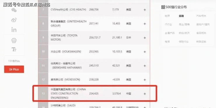 嘉兴中海汇德里(欢迎您)央企巨作+科技城+小户型+低密+精装=中海汇德里