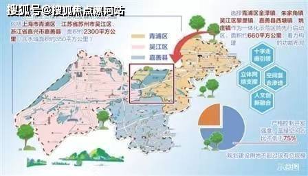 嘉善惠民街道-上海理工附属-锦博学府-以下是楼盘资料!