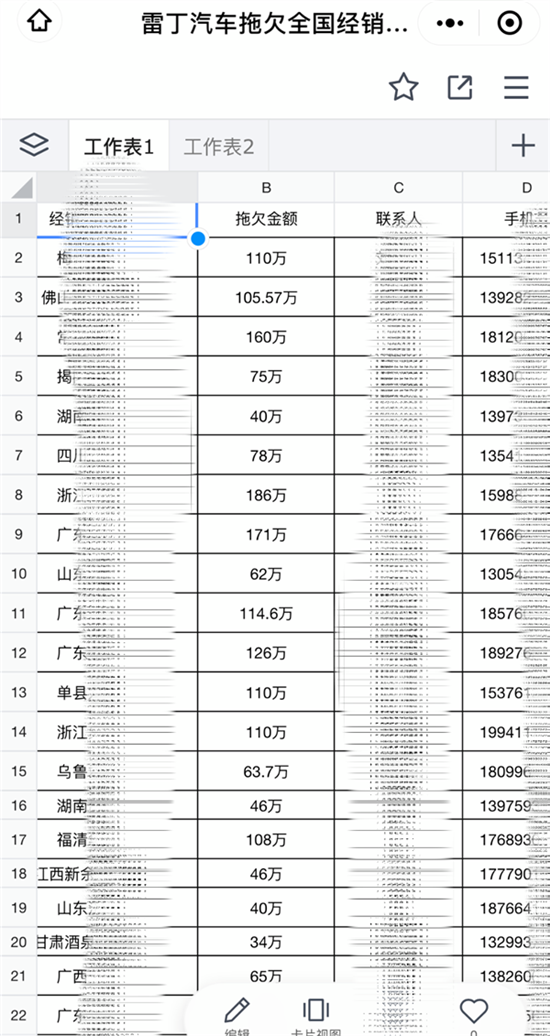 又一新势力车企破产 经销商曾集体维权