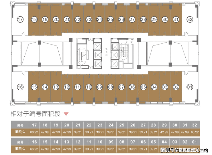 首页网站-新榕金城湾广场售楼处欢迎您-房价-户型-售楼处电话