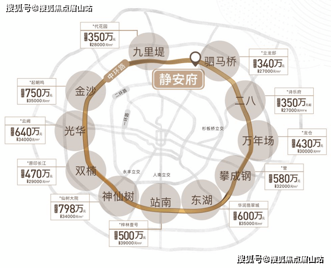 成华区升仙湖新房华润置地静安府限购吗-怎么样-值得买吗-稀缺低密纯洋房