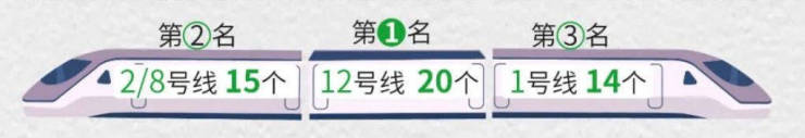 深圳会展湾雍境首页网站(﻿会展湾雍境)楼盘最新动态丨﻿会展湾雍境欢迎您