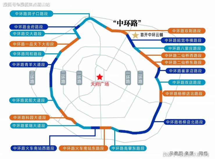 成华区新房首开中环云樾限购吗-怎么样-值得买吗-区域配套分析 在售户型