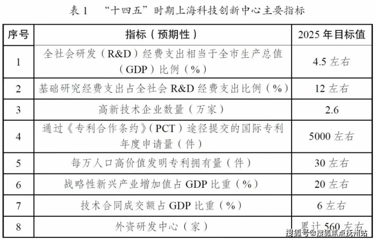 桃浦金茂景泰府优缺点(普陀)金茂景泰府营销中心丨怎么样丨地址丨楼盘详情